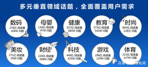 廣告效果評(píng)估與選擇 如何找到專(zhuān)業(yè)的景觀設(shè)計(jì)廣告代理商