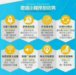 客服職能細化 從基礎服務到業(yè)務拓展的多元分類